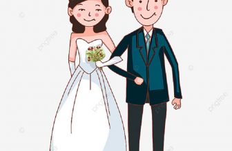 Top 3 Ngân hàng cho Vay tiền tổ chức đám cưới phổ biến nhất hiện nay